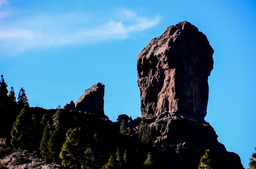 13673 Roque Nublo: Myths, Nature, and Cloud-Shrouded Magic