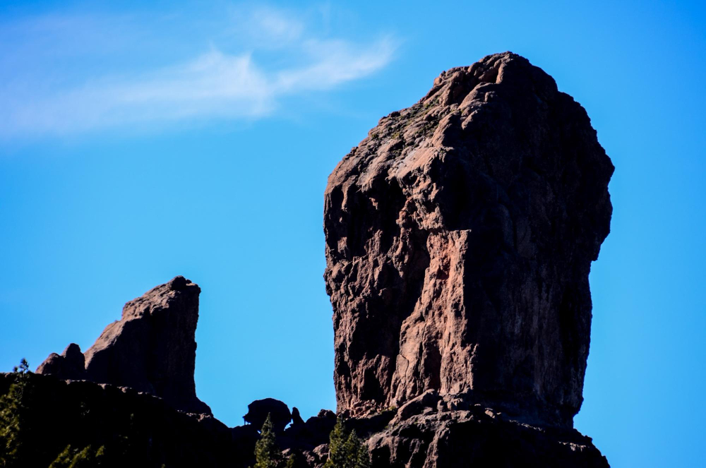 5940 Roque Nublo: Myths, Nature, and Cloud-Shrouded Magic