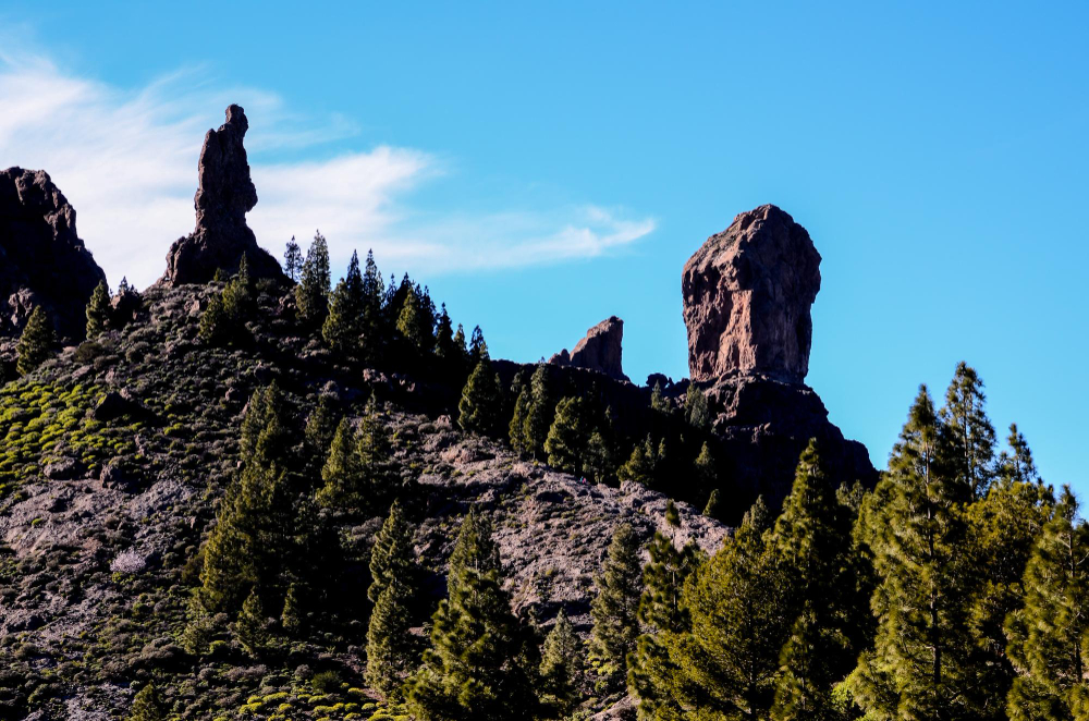 7614 Roque Nublo: Myths, Nature, and Cloud-Shrouded Magic