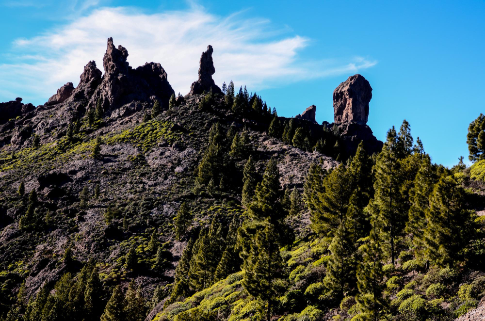 7646 Roque Nublo: Myths, Nature, and Cloud-Shrouded Magic